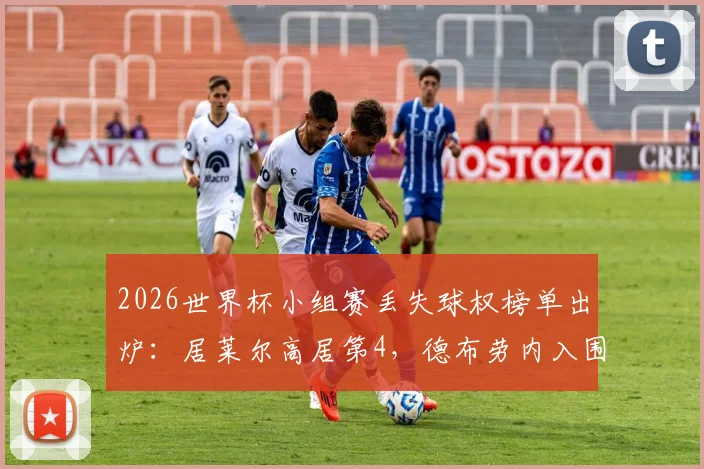 2026世界杯小组赛丢失球权榜单出炉：居莱尔高居第4，德布劳内入围前十引热议